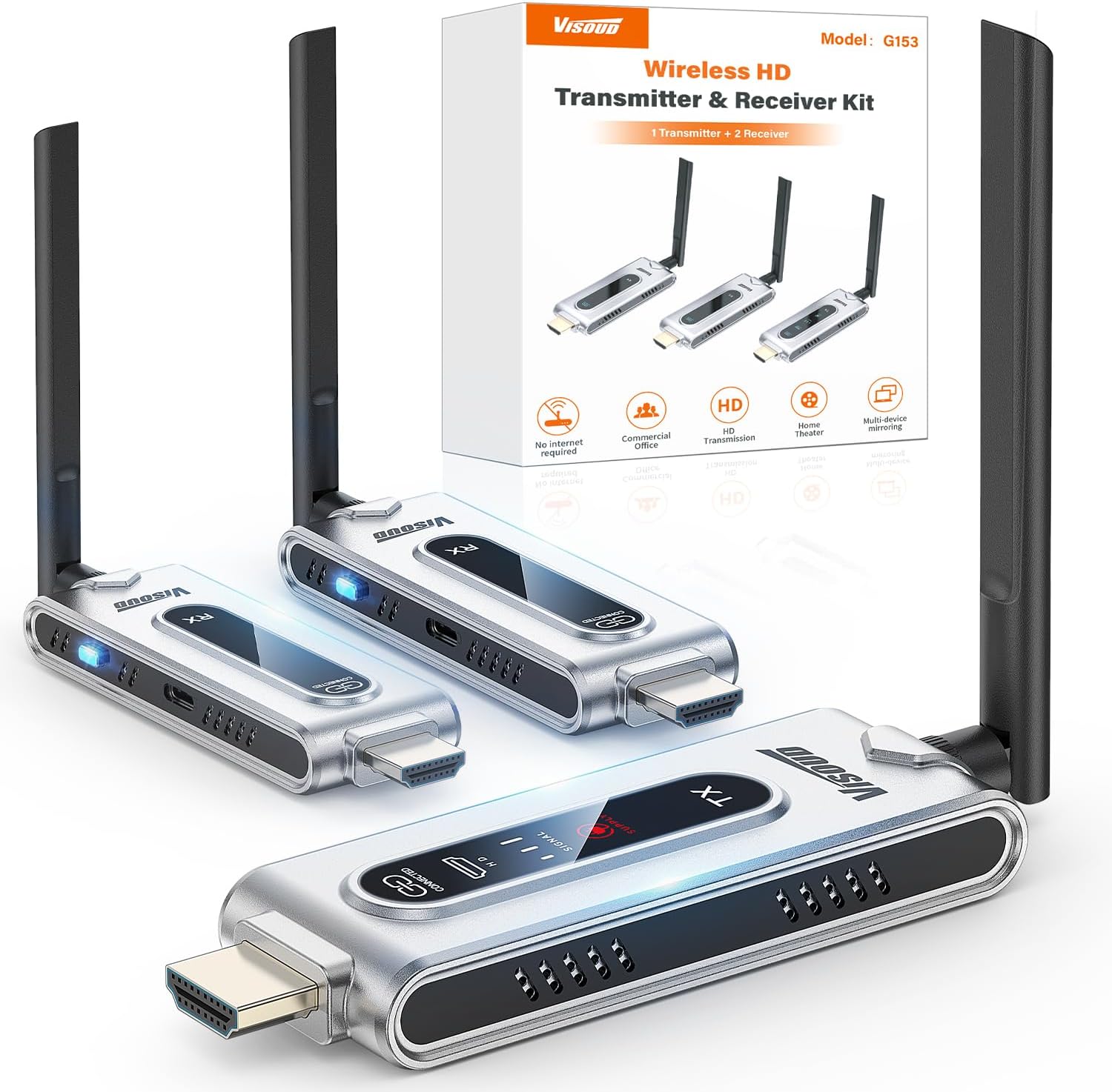 Home Cinema Wireless - 무선 HDMI 송신기 및 LCD 디스플레이가