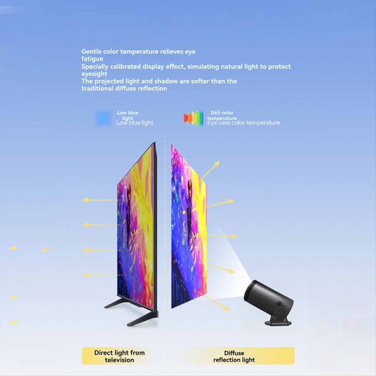Home Cinema Quad - 안드로이드12 WiFi 6 120ANSI RK3566 쿼드