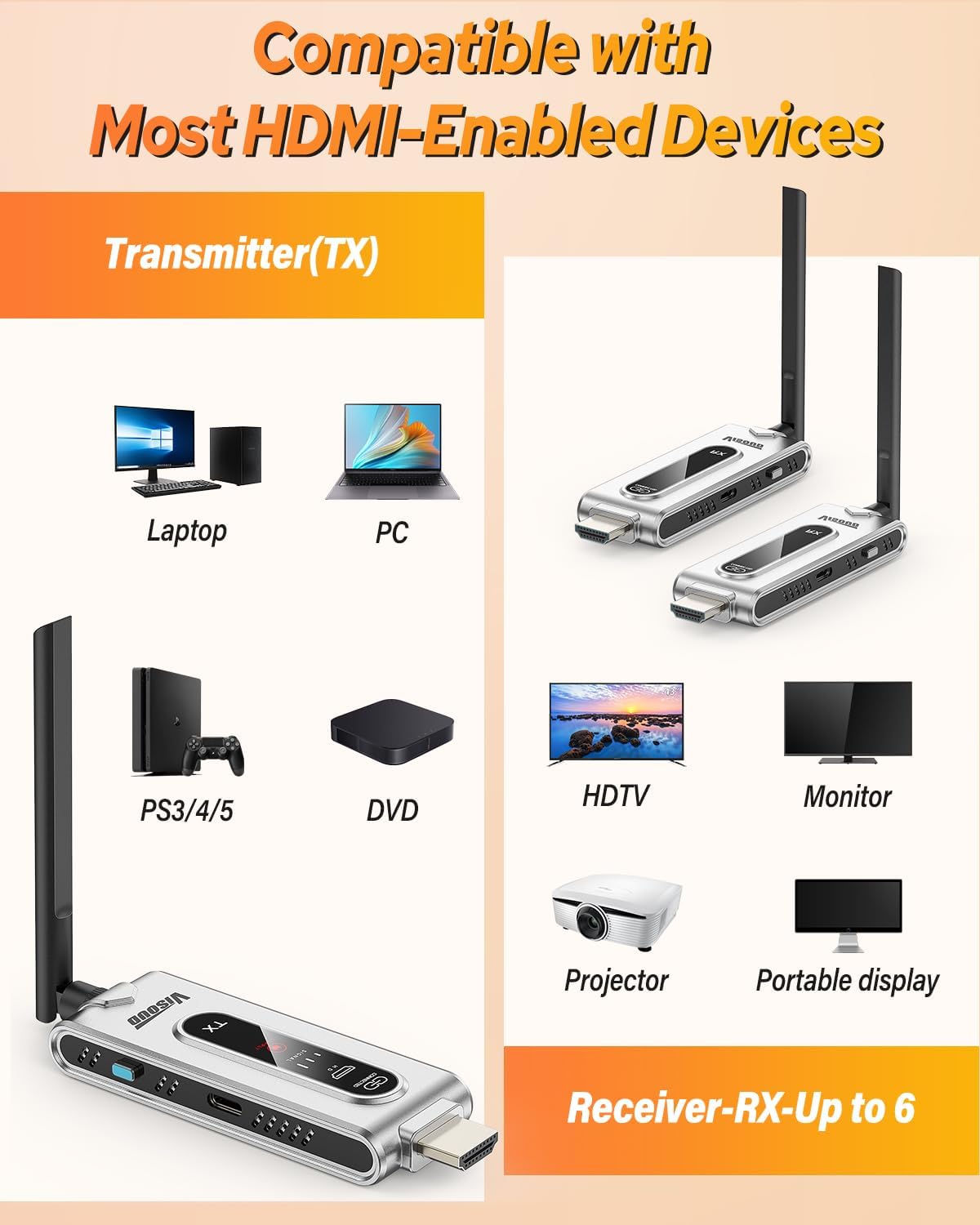 무선 HDMI 송신기 및 LCD 디스플레이가 있는 수신 - Home Cinema Wireless 리뷰 및 가격