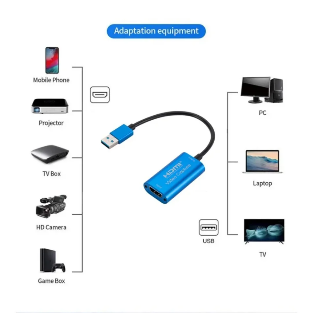 USB 3.0 비디오 캡처 카드 HD 1080P HDM - Home Cinema Usb 리뷰 및 가격