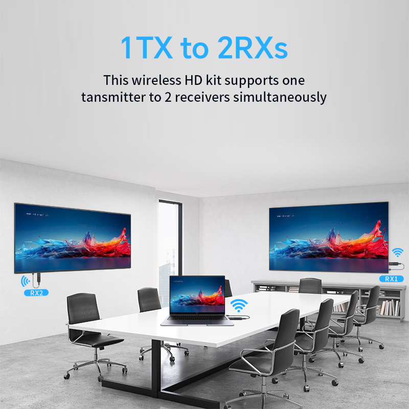 1080P 무선 HDMI 비디오 송수신기, PC, 카메 - Home Cinema Wireless 리뷰 및 가격