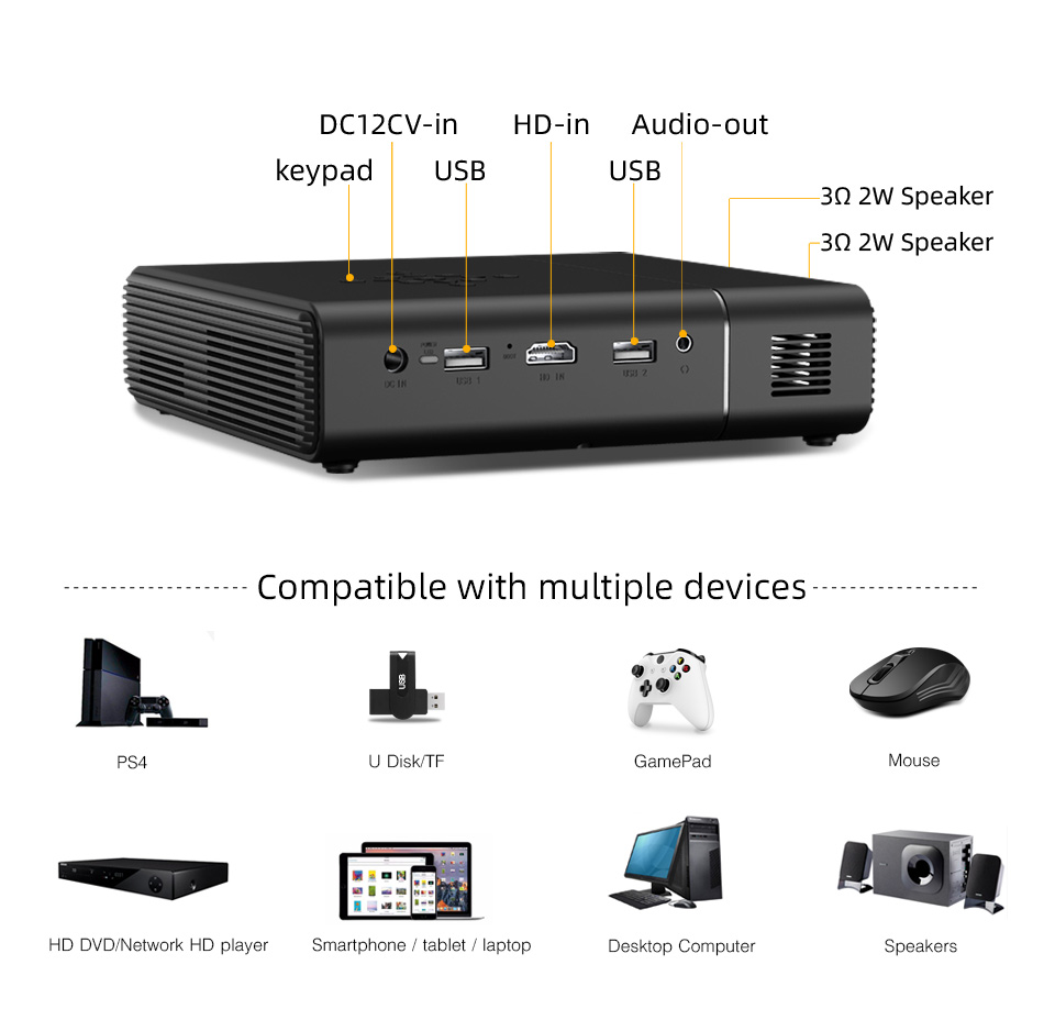바이인텍 U30 최고 인기 상품 3D 4K 프로젝터 휴 - Home Cinema Wireless 리뷰 및 가격